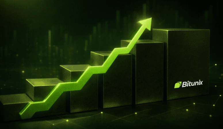 Bitunix Moves up in Global Crypto Rankings Following Year-Over-Year Growth
