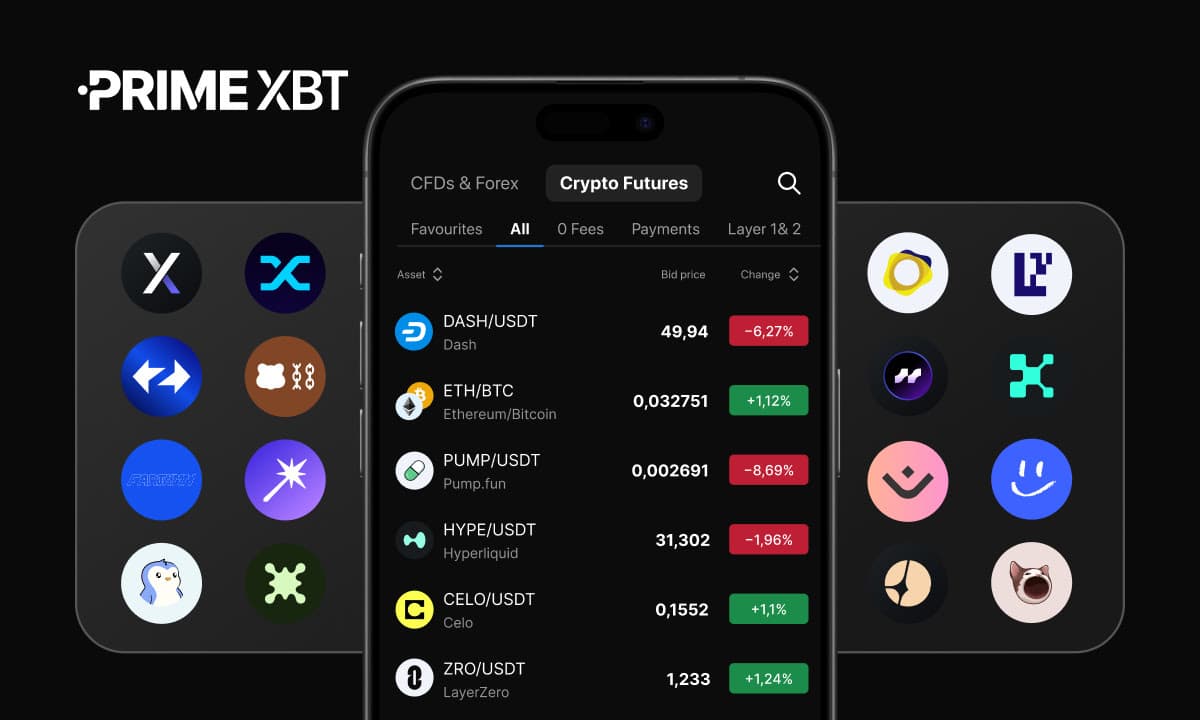 PrimeXBT Adds 40 New Crypto Futures Pairs To Meet Growing Trader Demand