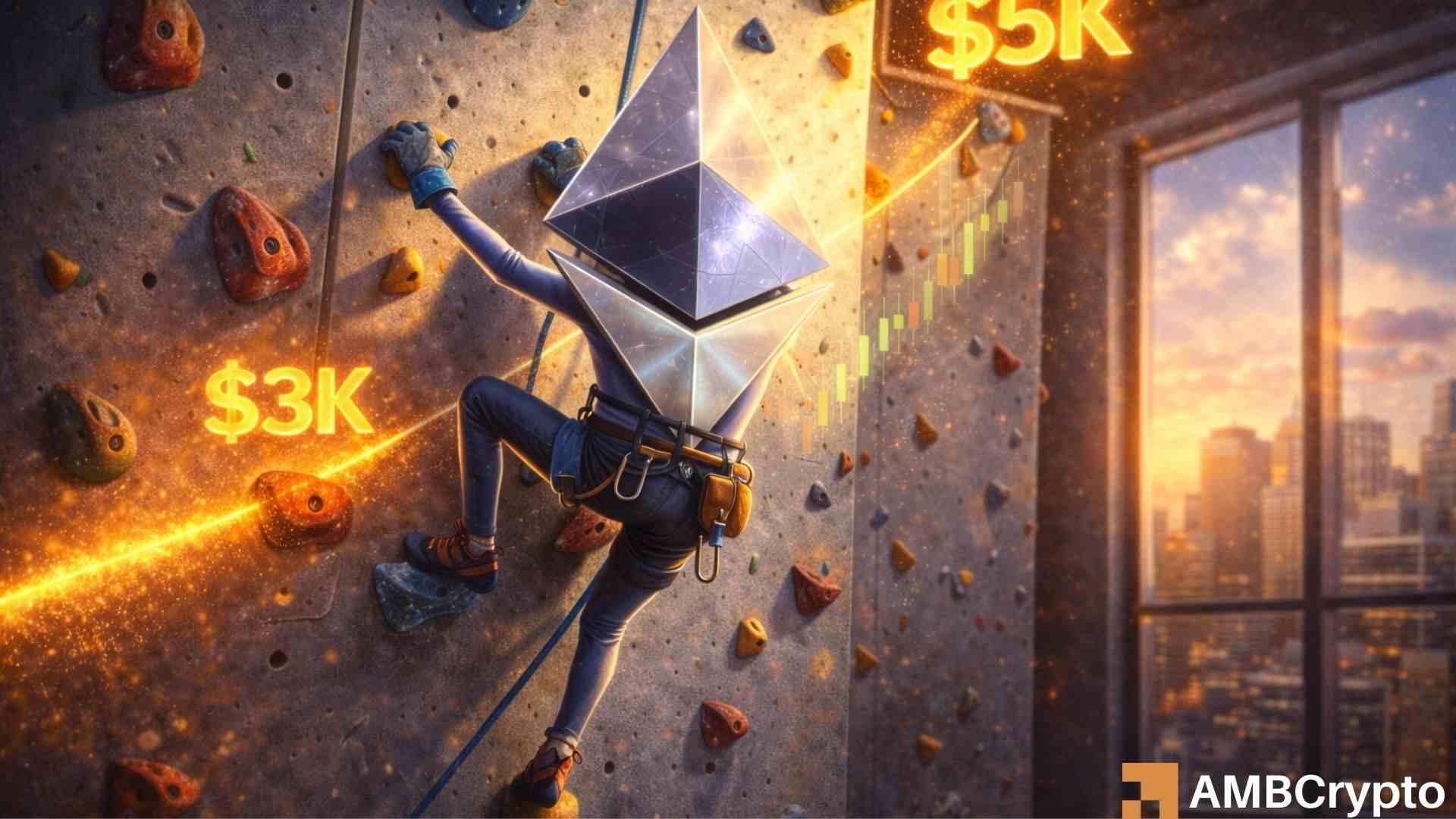 Ethereum – Here’s why this White House whale foresees +60% upside to $5.4K